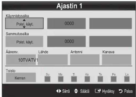 Ajastin 1 Käynnistysaika Poist käyt. 0000 Sammutusaika Poist käyt. 0000 Äänenv. Lähde Antenni Kanava 10TVATV1 Toisto Kerran Su Ma Ti Ka To Pe La Särnä Säädä Hyväksy Palaa