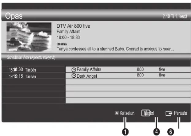 SAMSUNG UE22C4015PW - Perusominaisuudet - 2