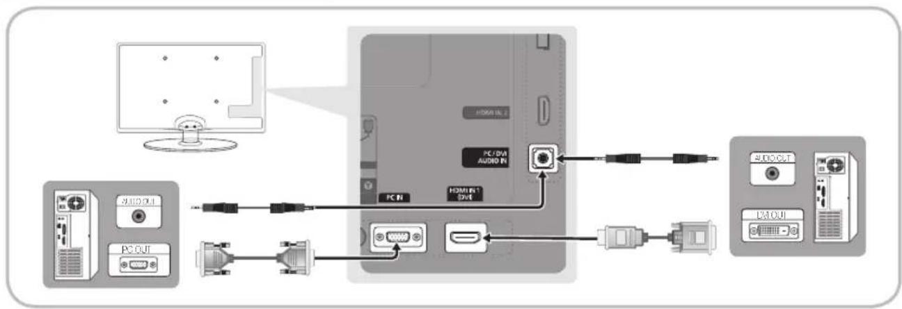 SAMSUNG UE22C4015PW - Connecting to a PC - 1