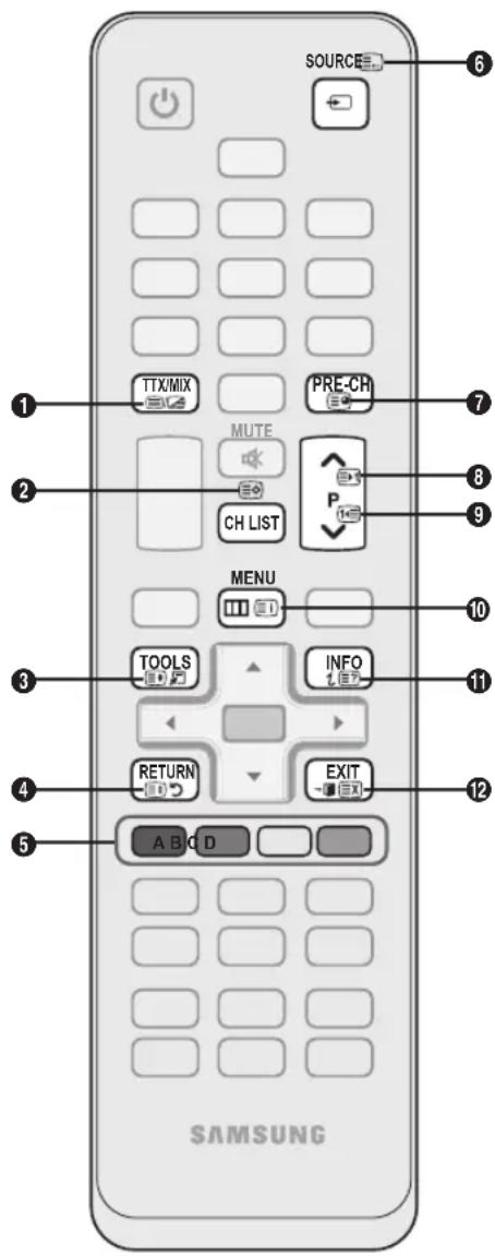 SOURCE TTX/MIX PRE-CH MUTE P CH LIST MENU TOOLS INFO RETURN EXIT A B C D SAMSUNG