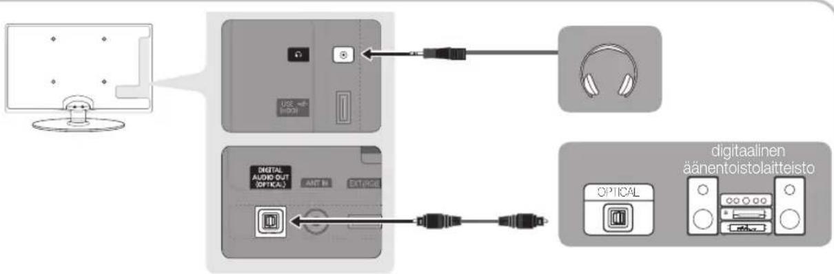 SAMSUNG UE22C4015PW - Optisen (digitaalisen) tai kuulokeliitännän käyttäminen - 1