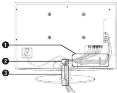 SAMSUNG UE22C4015PW - Sokkeltype - 1