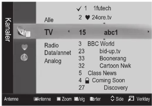 Kanaler Alle ✓ 1 1futech 2 ♥ 24ore.tv TV 15 abc1 Radio 3 BBC World Data/annet 23 bid-up.tv Analog 33 Boonerang 32 Cartoon Nwk 5 Class News 4 Coming Soon 27 Discovery Antenne Antenne Zoom Velg Sorter Side Verktay