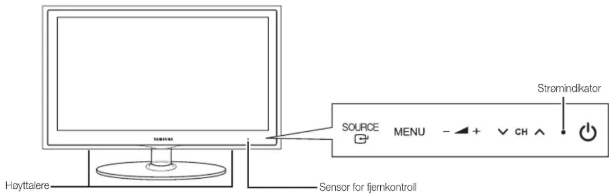 Høyttalere Sensor for fjernkontroll SOURCE MENU - + CH ↑ Strømindikator