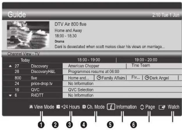Guide 2:10 Tue 1 Jun DTV Air 800 five Home and Away 18:00 - 18:30 Drama Dani is devastated when scott makes clear his views on marriage... Channel View - TV Today 18:00 - 19:00 19:00 - 20:00 27 Discovery American Chopper Tine Team 28 DiscoveryH&L Programmes resume at 06:00 800 five Home and... Family Affairs Fiv... Dark Angel 24 price-drop.tv No Information 16 QVC QVC Selection 6 R4DTT No Information View Mode +24 Hours Ch. Mode Information和社会 PageWatch