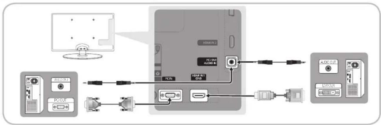 SAMSUNG UE22C4015PW - Kytkeminen tietokoneeseen - 1