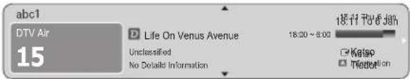abc1 DTV Air 15 D Life On Venus Avenue Unclassified No Detail Information 18:30 ~ 8:00 18:11 PM & Jan Katzp Medication