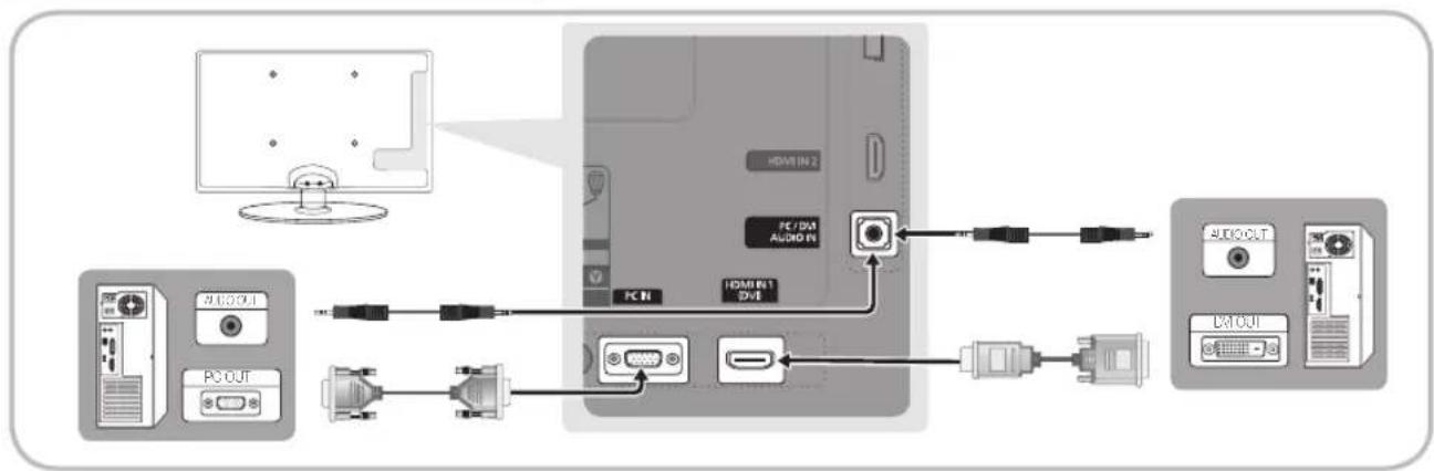 SAMSUNG UE22C4015PW - Koble til en PC - 1
