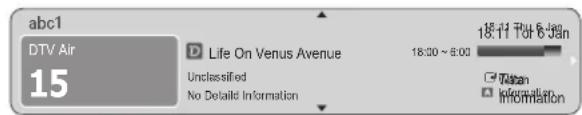 abc1 DTV Air 15 Life On Venus Avenue Unclassified No Detail Information 18:00 ~ 6:00 18:11 7:04 6:00 Jan Titan Information Information