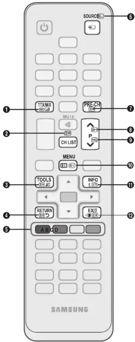 SOURCE TTX/MIX PRE-CH MUIE P CH LIST MENU TOOLS INFO RETURN EXIT A B C D SAMSUNG