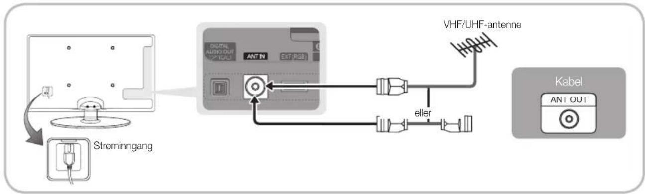 SAMSUNG UE22C4015PW - Oversikt over fjernkontrollen - 2
