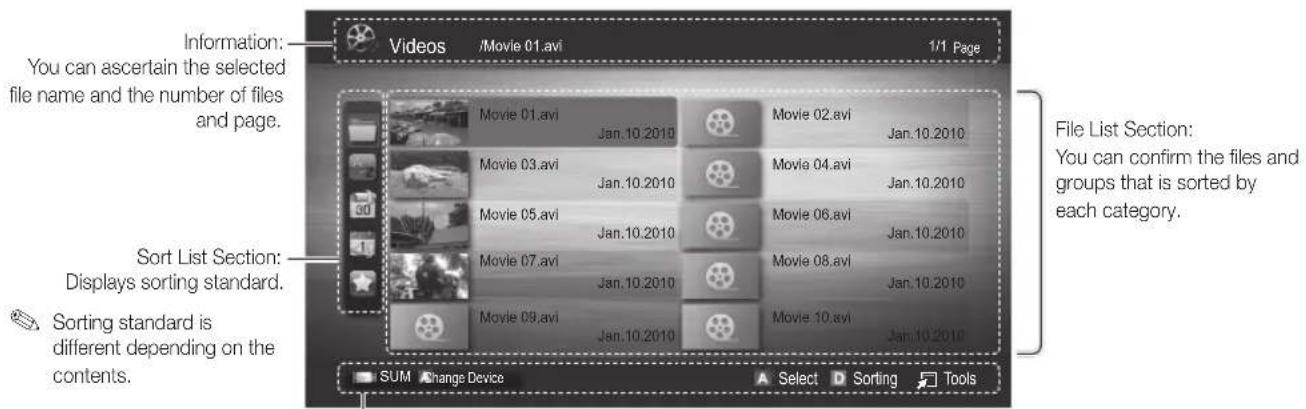Videos /Movie 01.avi 1/1 Page Information: You can ascertain the selected file name and the number of files and page. Movie 01.avi Jan.10.2010 Movie 02.avi Jan.10.2010 Movie 03.avi Jan.10.2010 Movie 04.avi Jan.10.2010 Movie 05.avi Jan.10.2010 Movie 06.avi Jan.10.2010 Movie 07.avi Jan.10.2010 Movie 08.avi Jan.10.2010 Movie 09.avi Jan.10.2010 Movie 10.avi Jan.10.2010 Sort List Section: Displays sorting standard. Sorting standard is different depending on the contents. File List Section: You can confirm the files and groups that is sorted by each category. SUM Change Device Select Sorting Tools