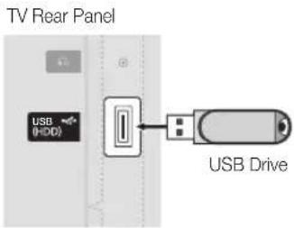 TV Rear Panel USB (HDD) USB Drive