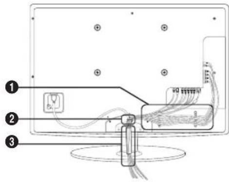 SAMSUNG UE22C4015PW - Stativtyp - 1