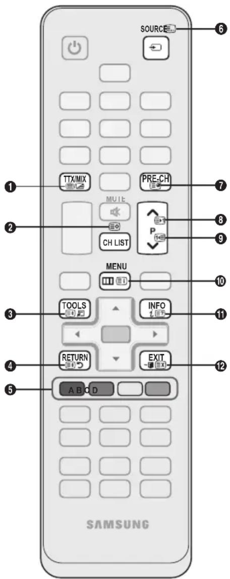 SOURCE TTX/MIX PRE-CH MUIE P CH LIST MENU TOOLS INFO RETURN EXIT A B C D SAMSUNG