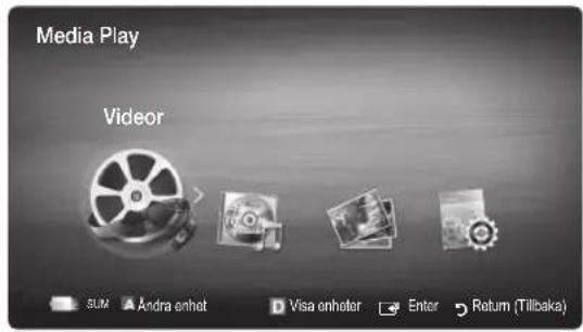 Media Play Videor SUM Andra enhet Visa enhet Enter Return (Tilbaka)