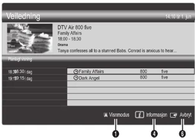 SAMSUNG UE22C4015PW - Grunnleggende funksjoner - 2