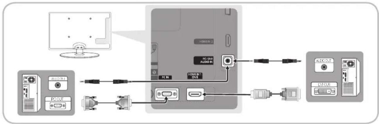 SAMSUNG UE22C4015PW - Tilslutning til en pc - 1