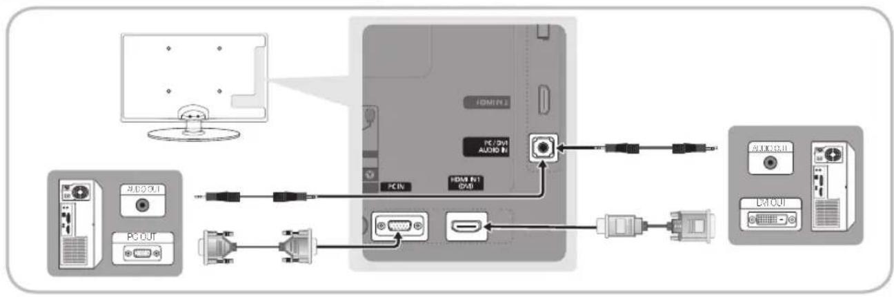 SAMSUNG UE22C4005PW - Använda en HDMI/DVI-kabel eller en D-sub-kabel - 1