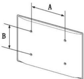 A B
