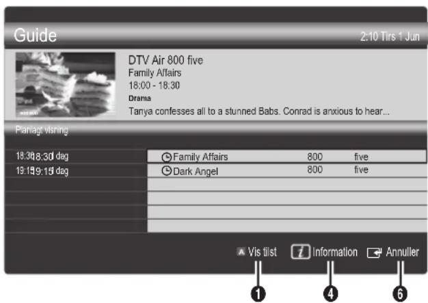 SAMSUNG UE22C4005PW - Grundlæggende funktioner - 2