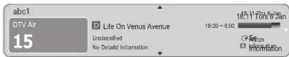 abc1 DTV Air 15 Life On Venus Avenue Unclassified No Details Information 18:30 ~ 6:00 18:11 Tues 6 Jan Information