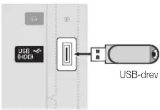 USB (HDD) USB-drev