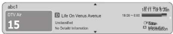 abc1 DTV Air 15 Life On Venus Avenue Unclassified No Detail Information 18:00 ~ 6:00 18:11 7:04 8:00 Jan Titan Information Information