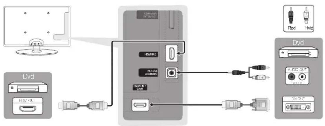 SAMSUNG UE22C4005PW - Brug af et HDMI- eller HDMI/DVI-kabel: HD-tilslutning (op til 720p/1080i) - 1