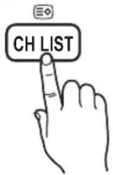 CH LIST