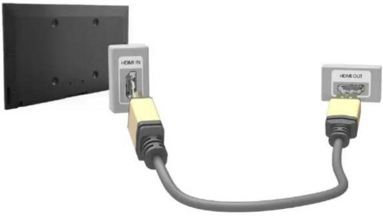 SAMSUNG UA40J5270DS - Ethernet cy #### #### HDMI 720 - 4