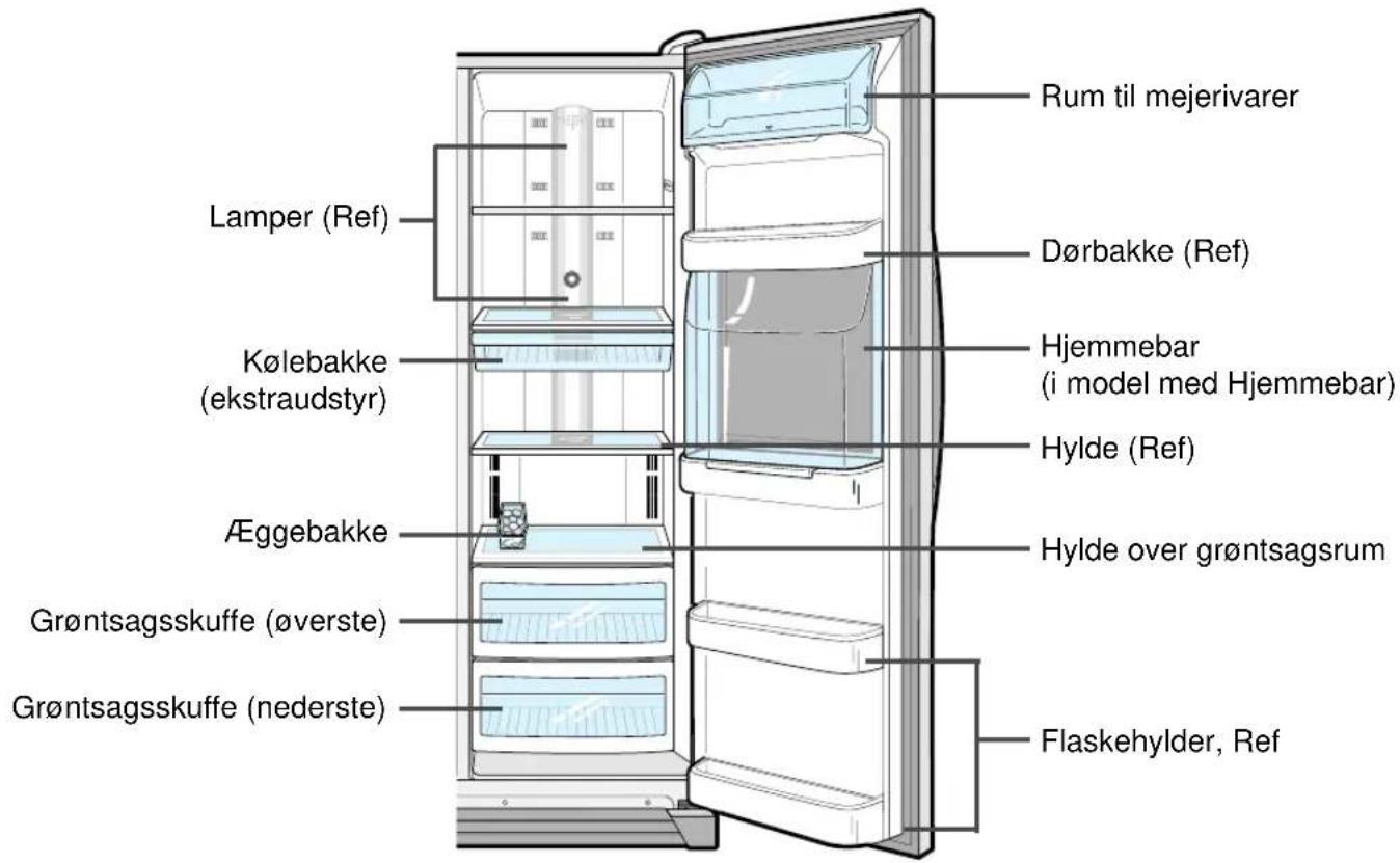 SAMSUNG SR-S2029LRS - Dørhylde - 2