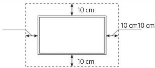 10 cm 10 cm10 cm 10 cm
