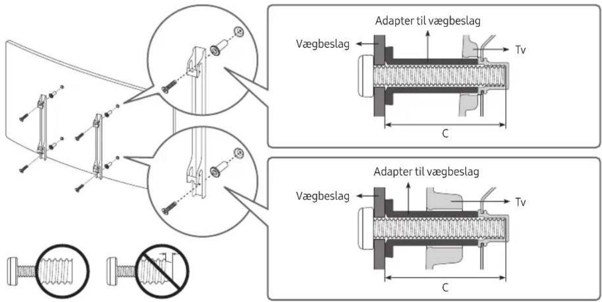 Adapter til vægbeslag Vægbeslag C Tv Adapter til vægbeslag Vægbeslag C Tv