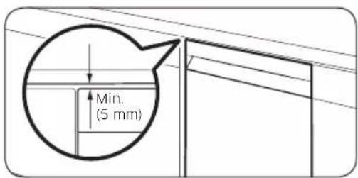 Min. (5 mm)