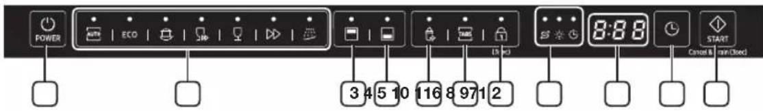 POWER 3 4 5 10 116 8 97 1 2 8:88 START Cancel & min Closed