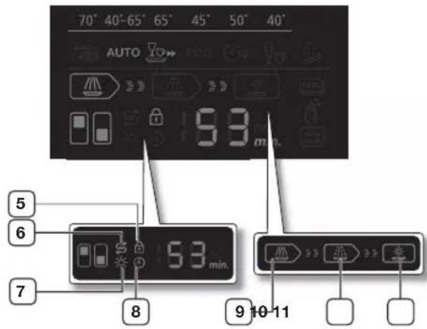 70° 40°-65° 65° 45° 50° 40° AUTO 9.3 min. 5 6 7 8 9 10-11