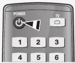 POWER TV 1 2 3 4 5 6