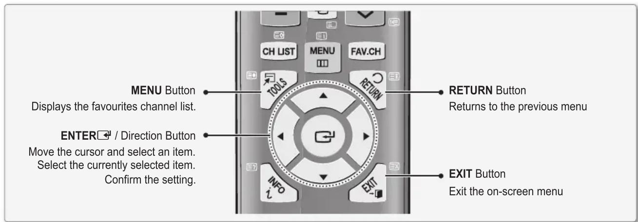 MENU Button Displays the favourites channel list. ENTER / Direction Button Move the cursor and select an item. Select the currently selected item. Confirm the setting. RETURN Button Returns to the previous menu EXIT Button Exit the on-screen menu