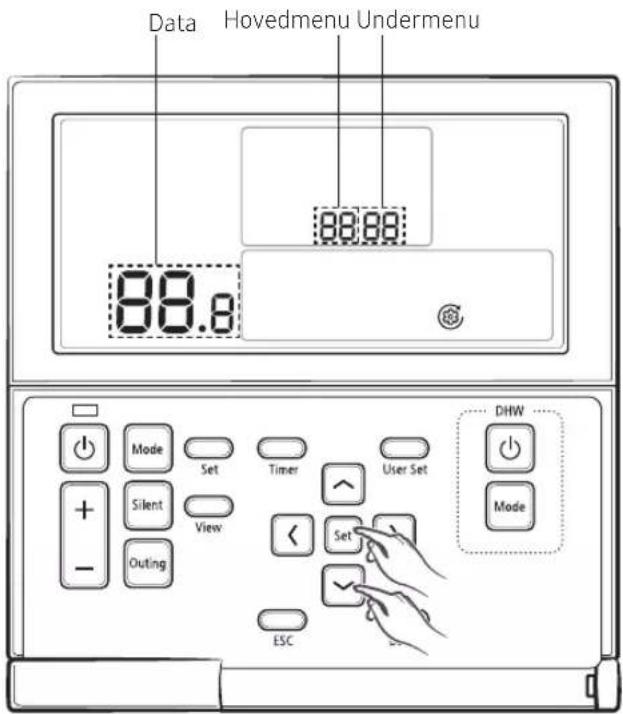 Data Hovedmenu Undermenu 88.8 Mode Set Timer User Set Silent View Outing Set DHW Mode ESC