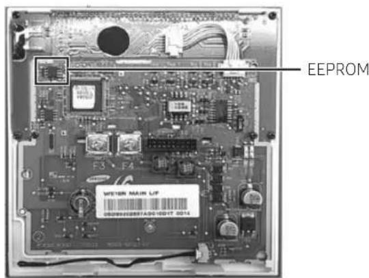 EEPROM WETEN MAIN LIP GNDWRESENTACK 2014