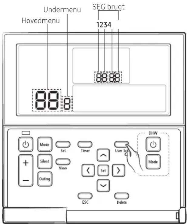 Undermenu Hovedmenu SEG brugt 1234 88:8 88:88 Mode Set Timer User Set DHW + Silent View < Set > - ESC Delete Mode