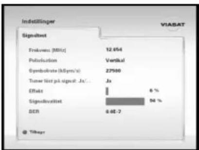 SAMSUNG ViasatHD DSB-H670N - Signaltest - 1