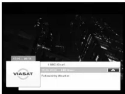 Viasat 12:01 - 08:16 4 SBC Hotspot 已知热源 - SBC Hotspot Followed by Weather