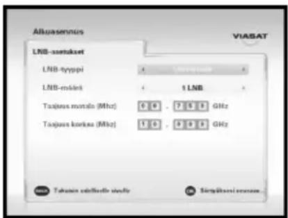 Albuasennus VIASAT LNB-santakot LNB-typpi LNB-mård 1 LNB Tajuus monta (MHz) 0 0 7 8 GHz Tajuus korka (MHz) 1 0 3 4 GHz Takutis certifidir tvity Sjogitssini serius