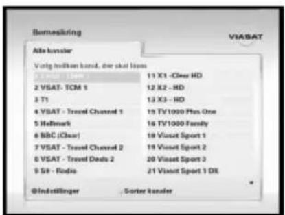 Semsikring VISAAT Alle konsler Vorig heddken hand, der skal lione 11 X1 -Clear HD 2 VSAT- TCM 1 12 X2 - HD 3 T1 13 X3 - HD 4 VSAT - Travel Channel 1 15 TV/1000 Plus One 5 Haftmark 16 TV/1000 Family 6 BBC (Clear) 18 Viusat Sport 1 7 VSAT - Travel Channel 2 19 Viusat Sport 2 8 VSAT - Travel Deals 2 20 Viusat Sport 3 9 SP - Radio 21 Viusat Sport 1 DK @Indellinger Sorter konsler