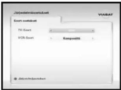 Järjostelmässetukset ViASAT Sort-sotukset TV-Sort VCR-Sort Kompositi © Järjostelmässetukset