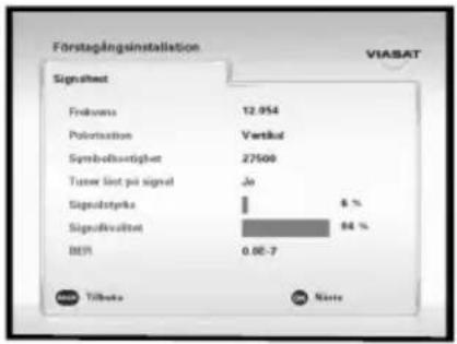 SAMSUNG ViasatHD DSB-H670N - Signaltest - 1