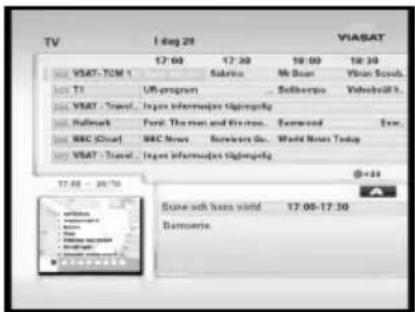 TV I - 12:00 VISAT - TOM 1 T1 VISAT - Travel... Insges informasjon tidjenging Hutmark RBC (Chart) VISAT - Travel... Insges informasjon tidjenging 17:00 - 18:30 Szone och hana world 17:00-17:30 Bermuerie