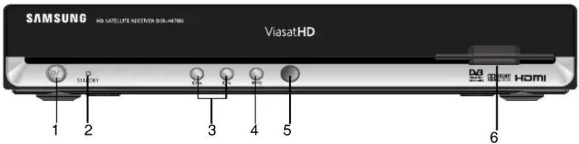SAMSUNG HD SATELLITE RECEIVER DISHETON ViasatHD STA DEY CD RFD D3 HDMI 1 2 3 4 5 6